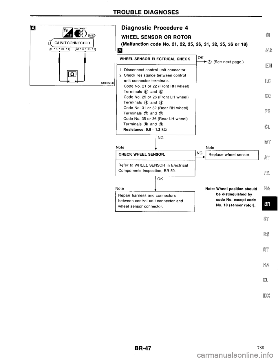 NISSAN PRIMERA 1996  Service Repair Manual 788 
