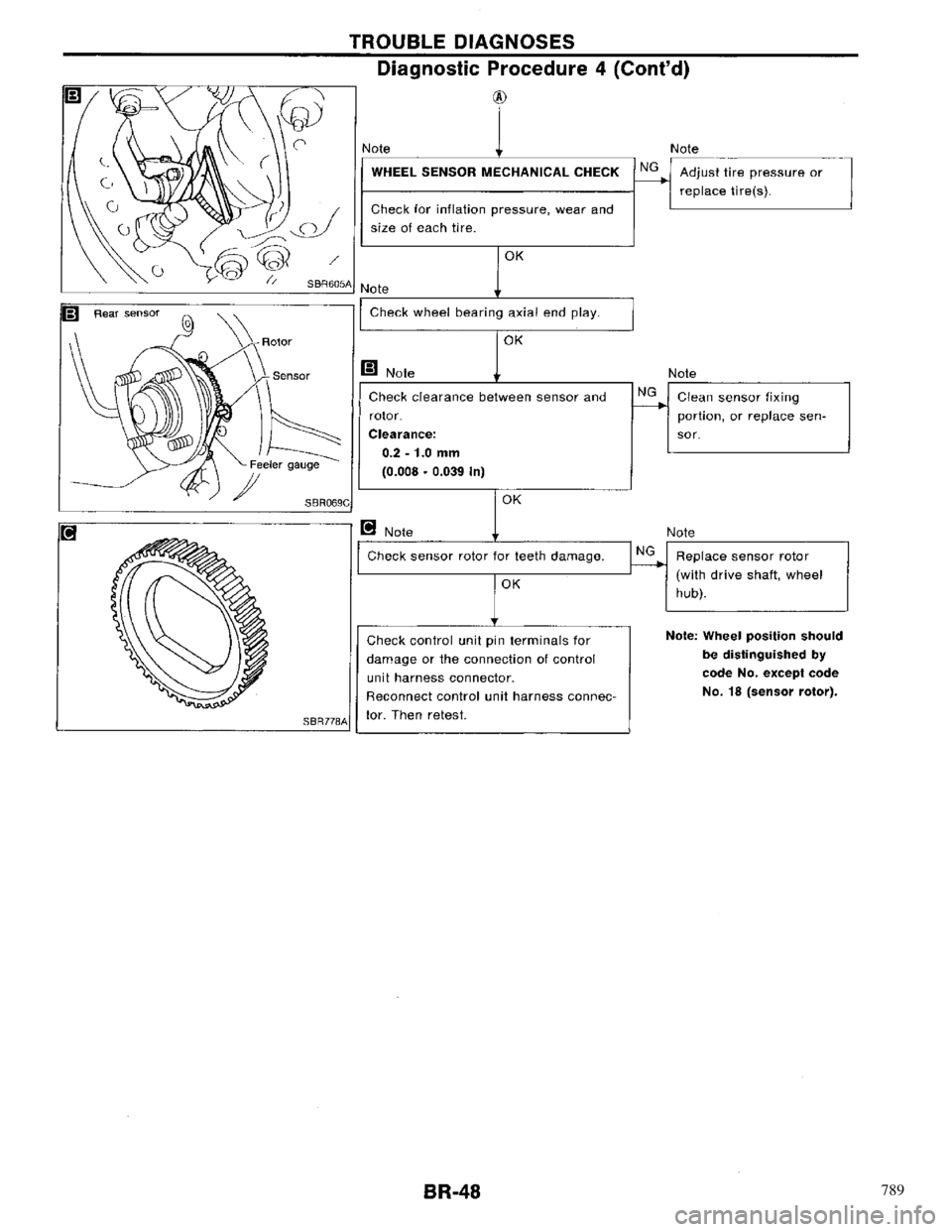 NISSAN PRIMERA 1996  Service Repair Manual 789 