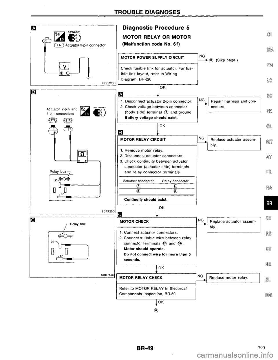NISSAN PRIMERA 1996  Service Repair Manual 790 