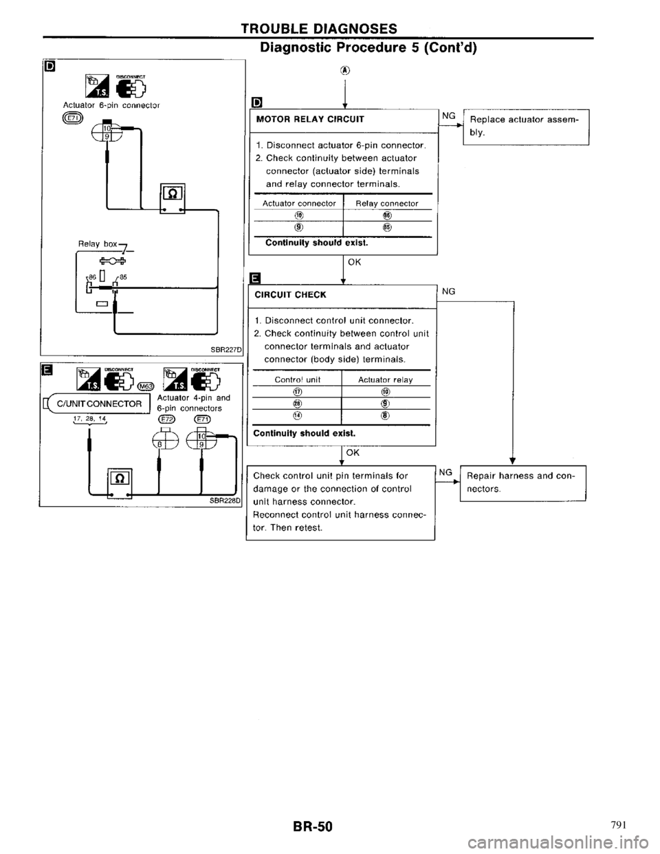 NISSAN PRIMERA 1996  Service Repair Manual 791 