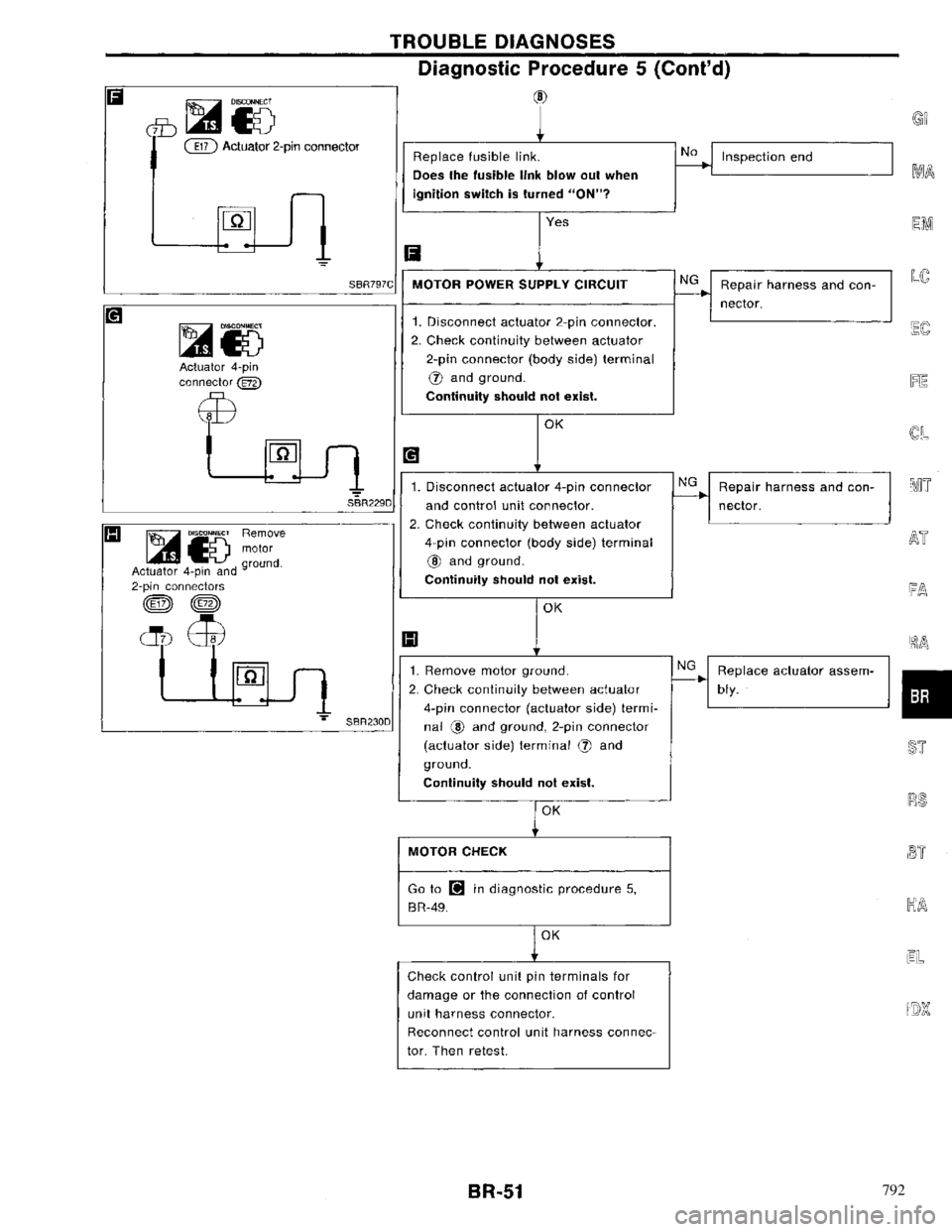 NISSAN PRIMERA 1996  Service Repair Manual 792 