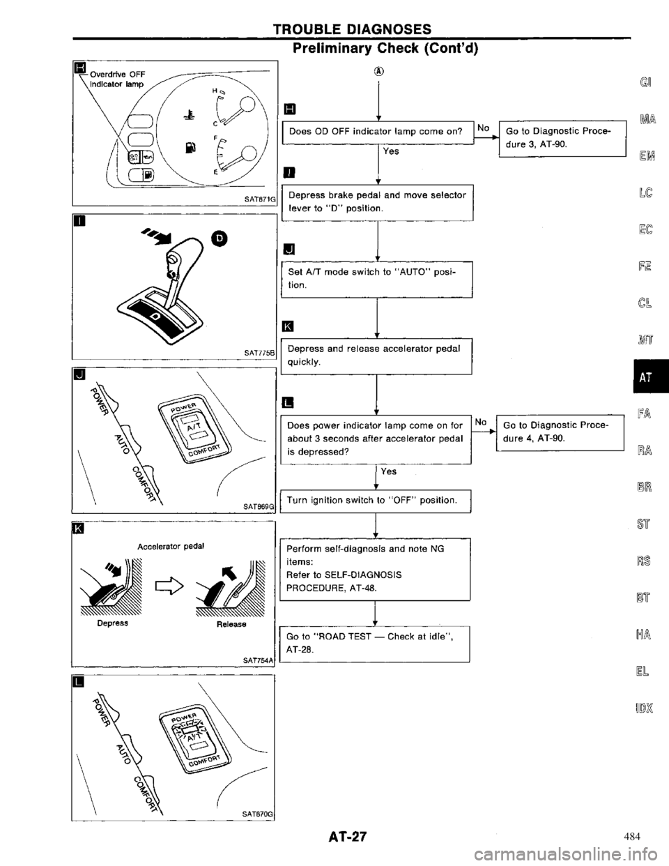 NISSAN PRIMERA 1996  Service Repair Manual 484 