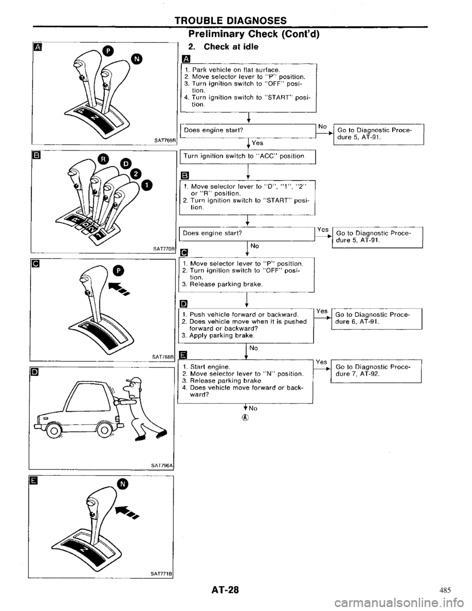 NISSAN PRIMERA 1996  Service Repair Manual 485 