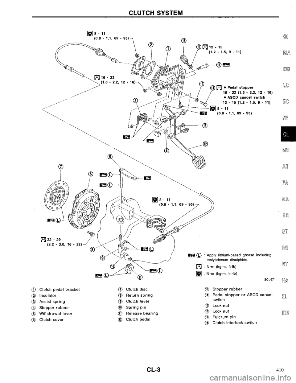 NISSAN PRIMERA 1996  Service Repair Manual 410 