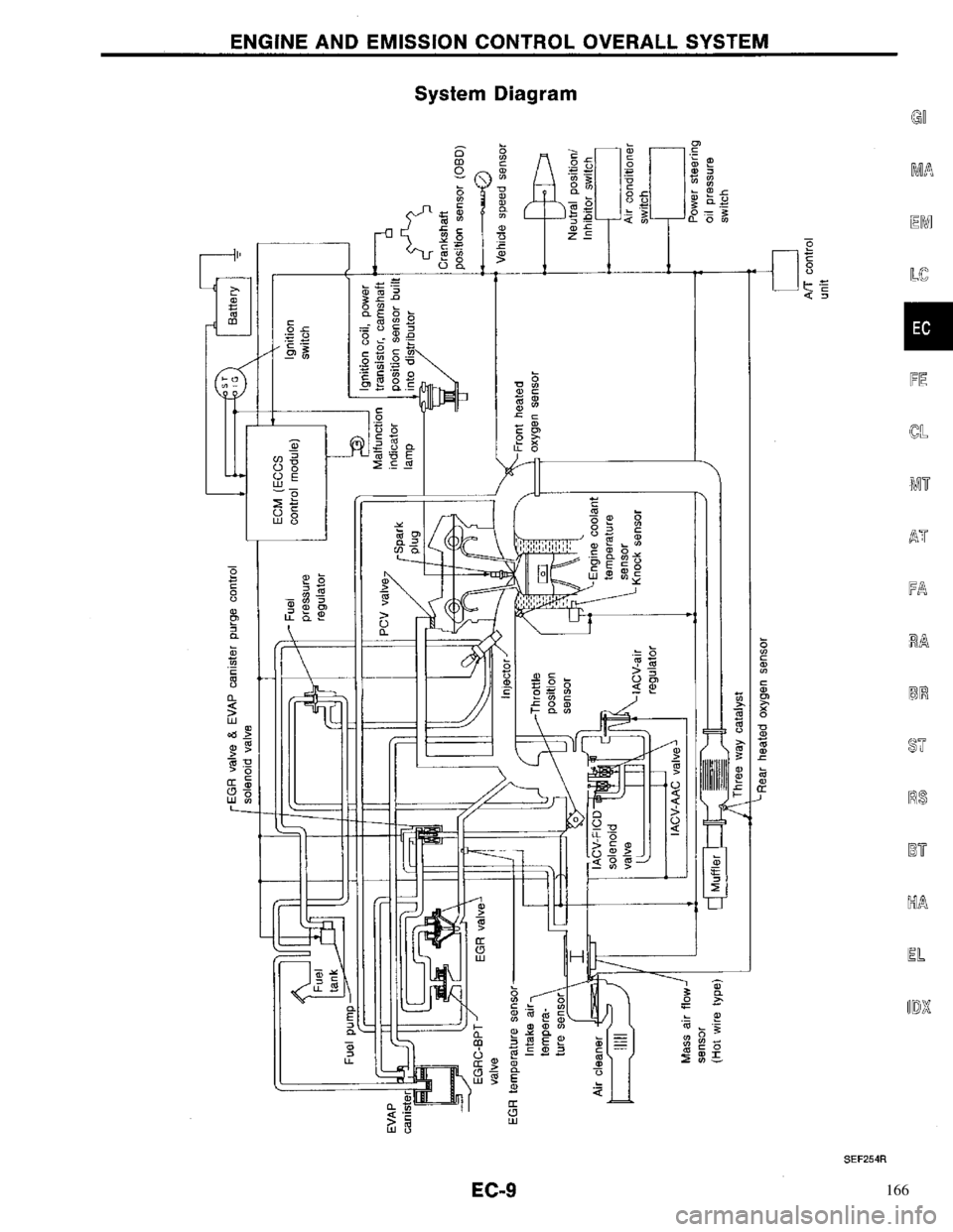 NISSAN PRIMERA 1996  Service Repair Manual 166 