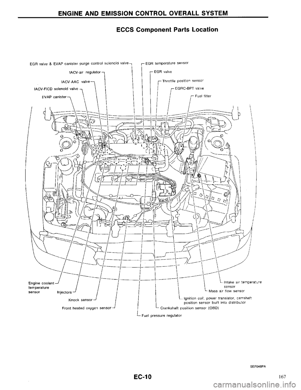 NISSAN PRIMERA 1996  Service Repair Manual 167 