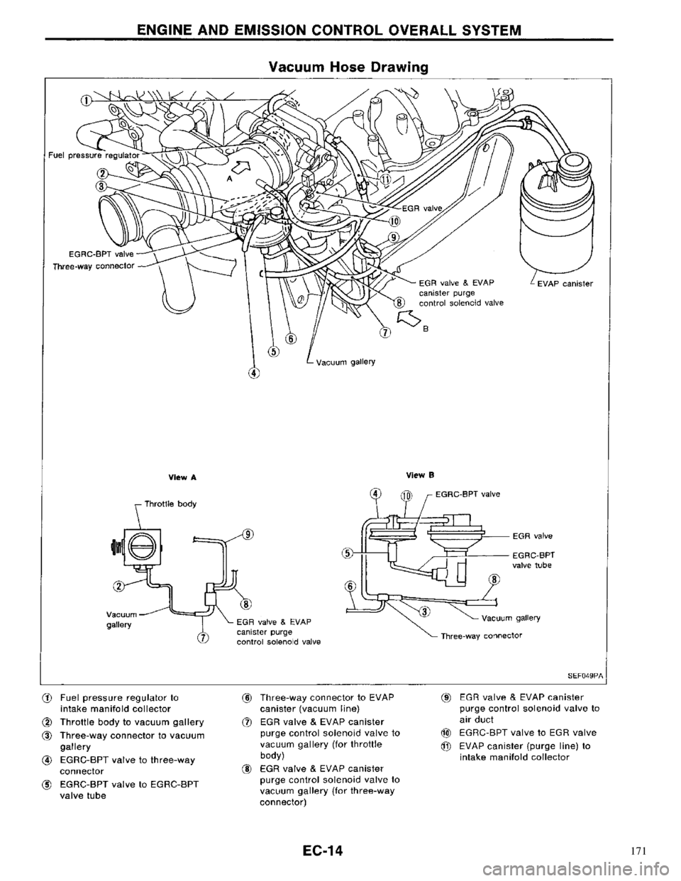 NISSAN PRIMERA 1996  Service Repair Manual 171 