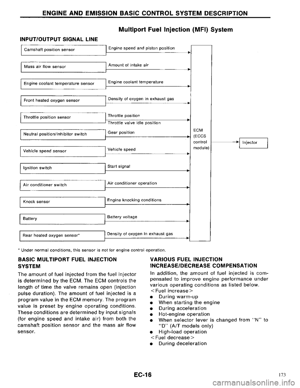 NISSAN PRIMERA 1996  Service Repair Manual 173 