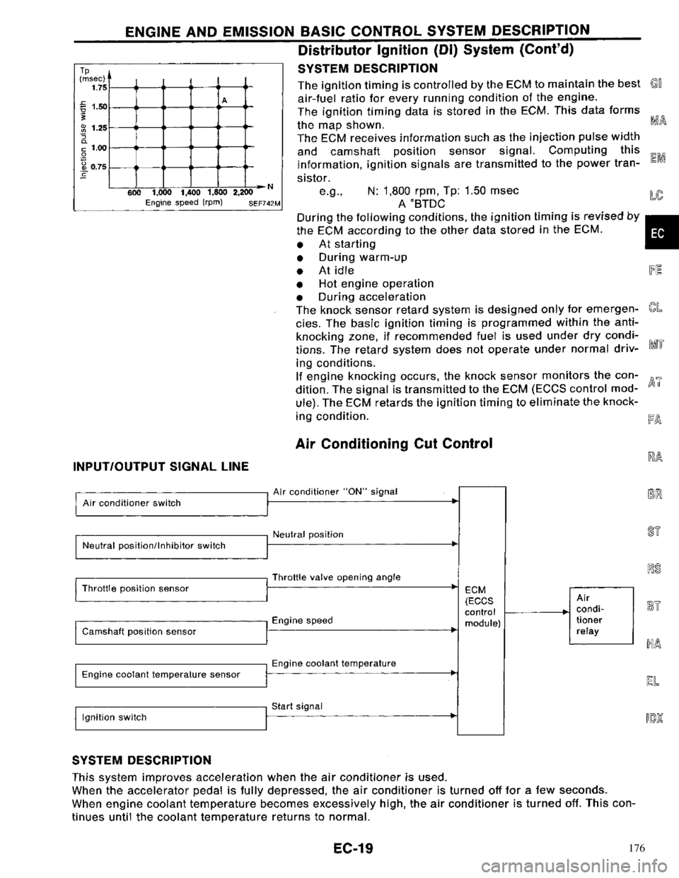 NISSAN PRIMERA 1996  Service Repair Manual 176 