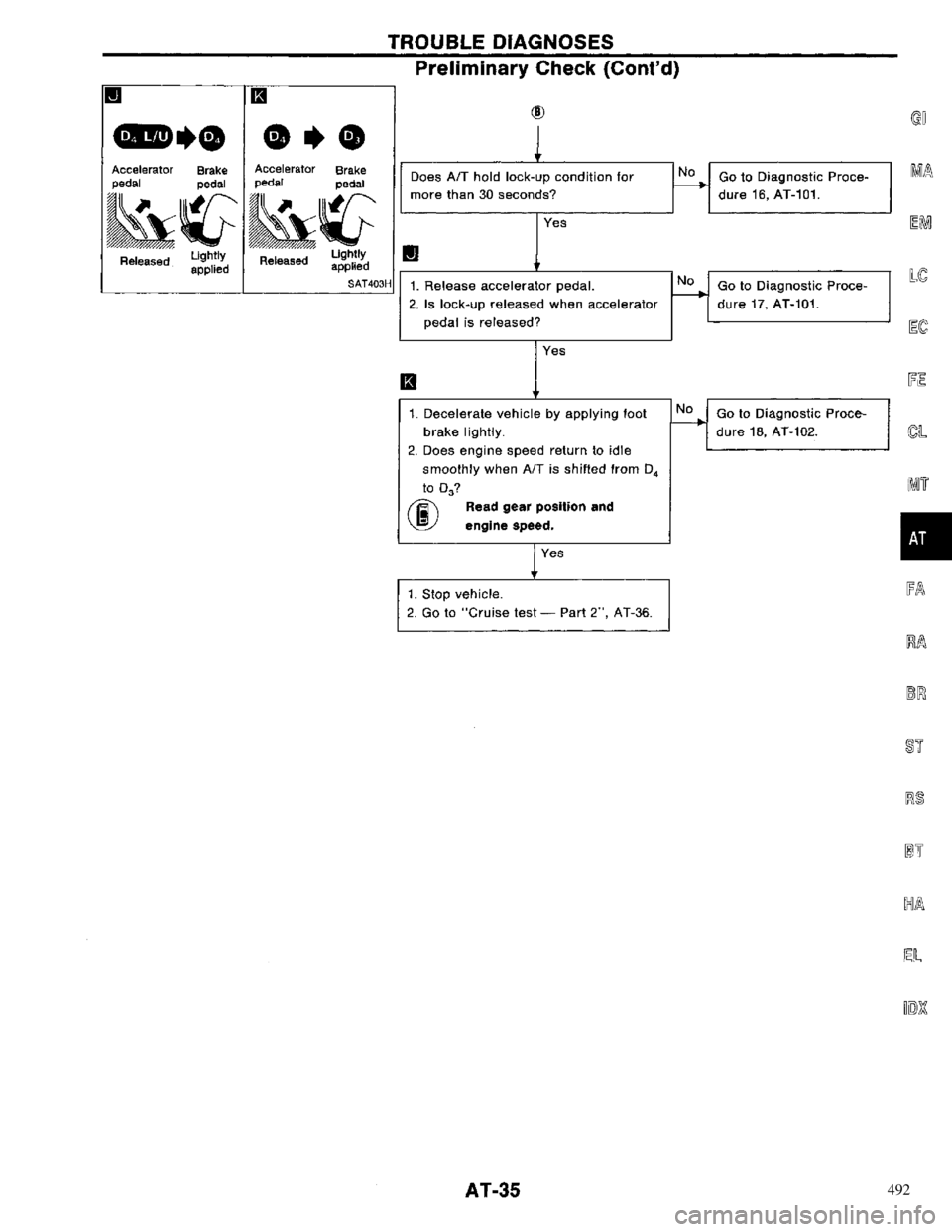 NISSAN PRIMERA 1996  Service Repair Manual 492 