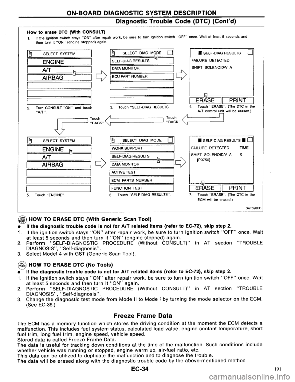 NISSAN PRIMERA 1996  Service Repair Manual 191 