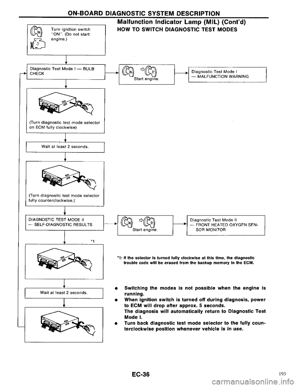 NISSAN PRIMERA 1996  Service Repair Manual 193 