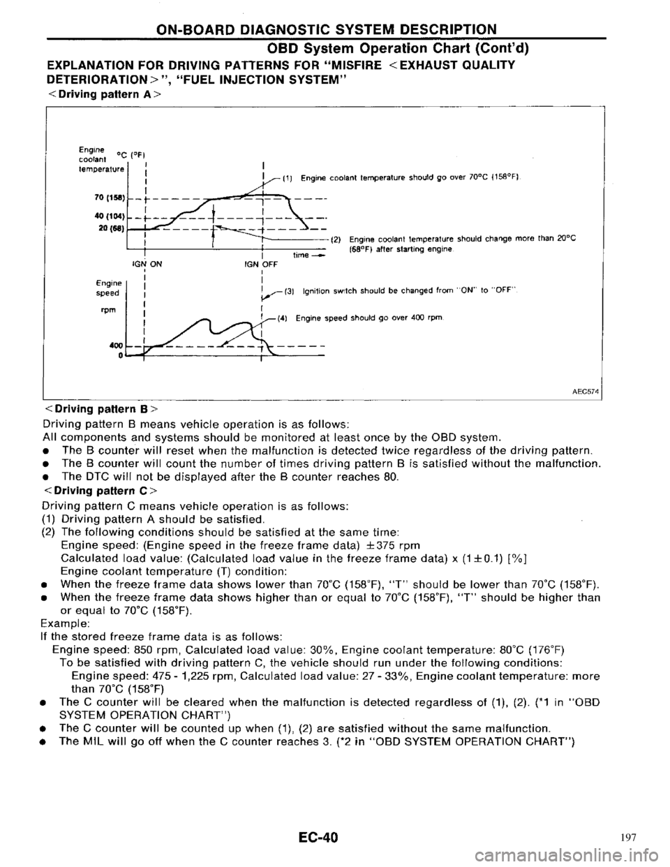 NISSAN PRIMERA 1996  Service Repair Manual 197 