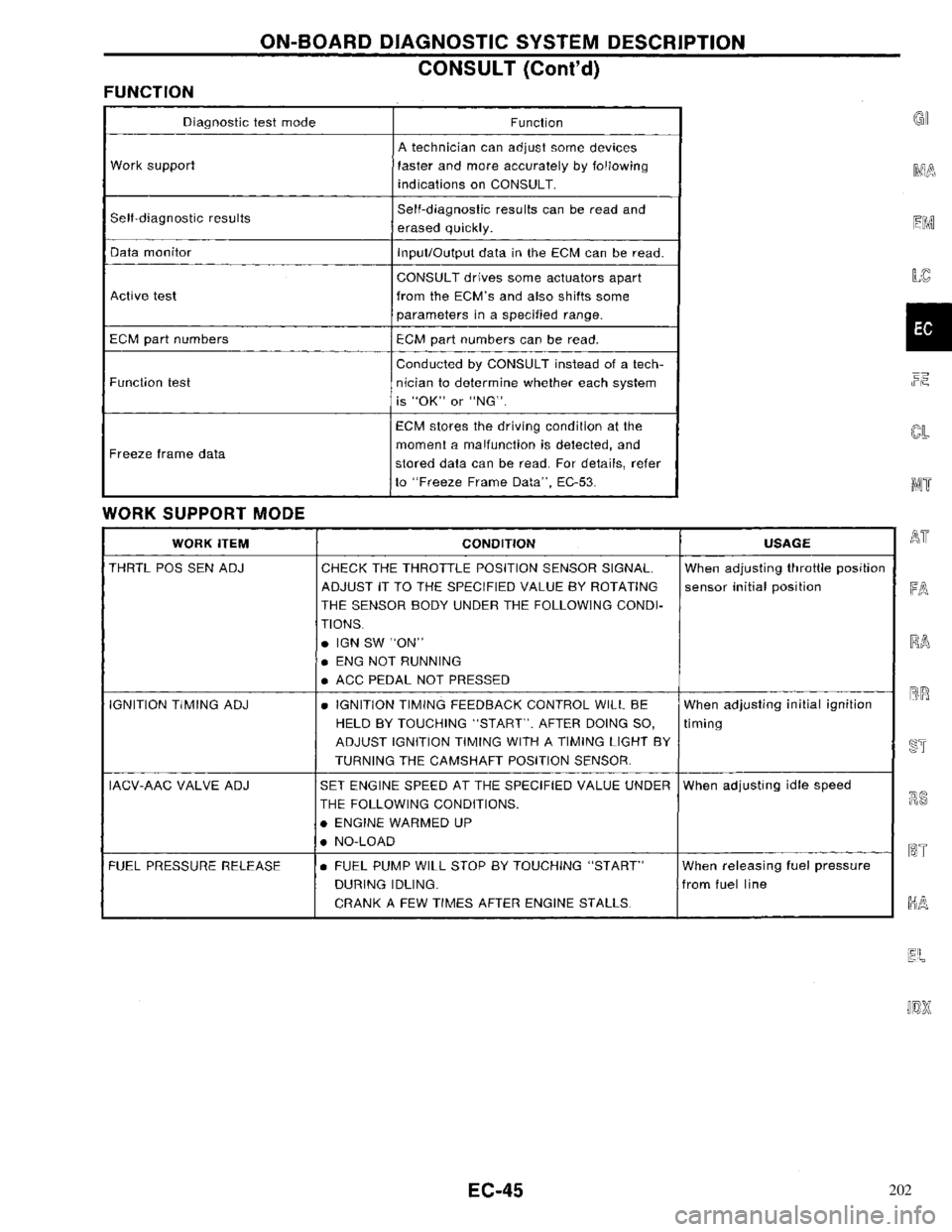 NISSAN PRIMERA 1996  Service Repair Manual 202 