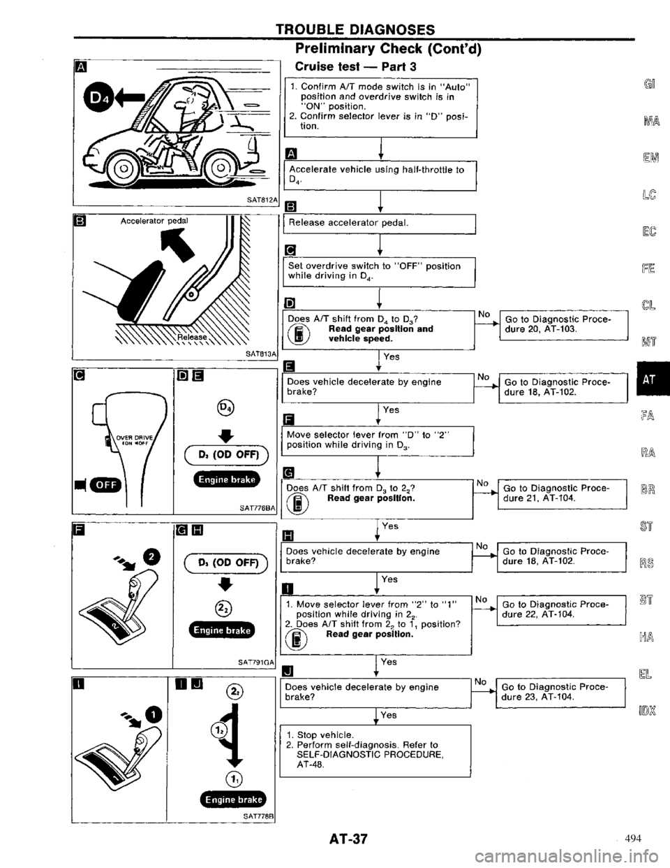 NISSAN PRIMERA 1996  Service Repair Manual 494 