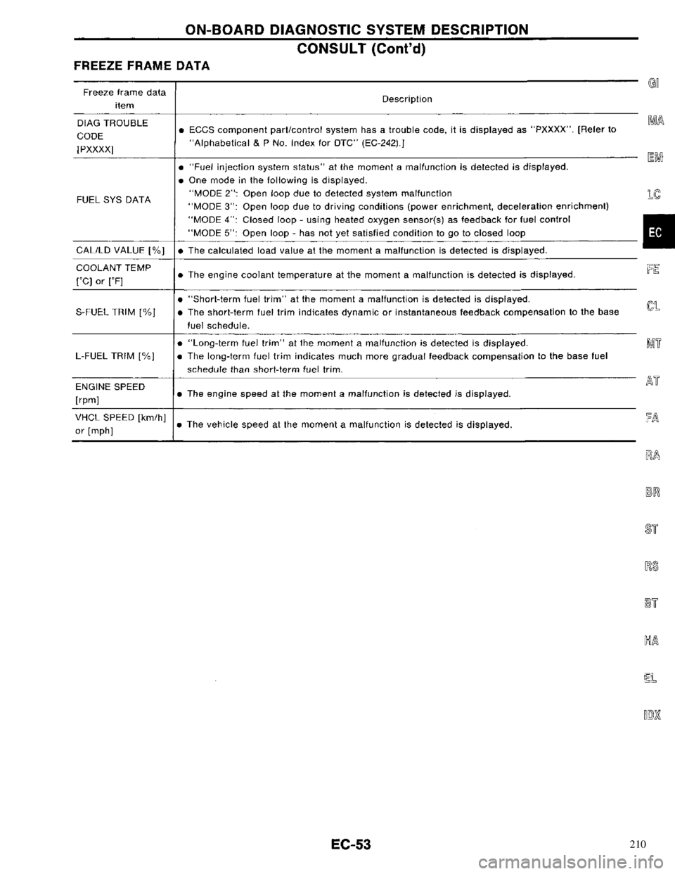 NISSAN PRIMERA 1996  Service Repair Manual 210 