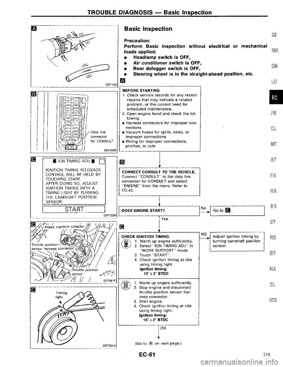 NISSAN PRIMERA 1996  Service Repair Manual 218 