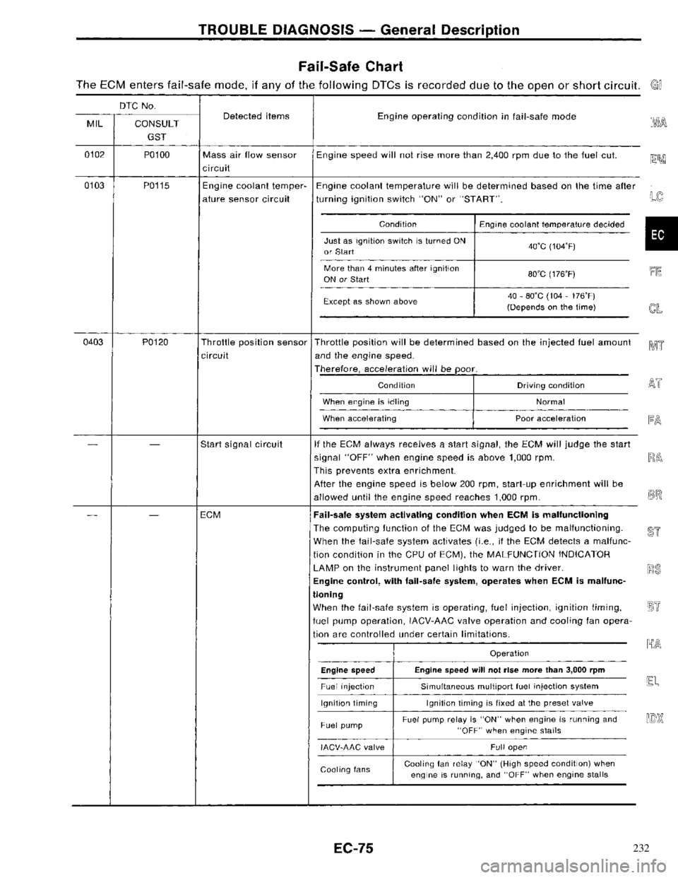 NISSAN PRIMERA 1996  Service Repair Manual 232 