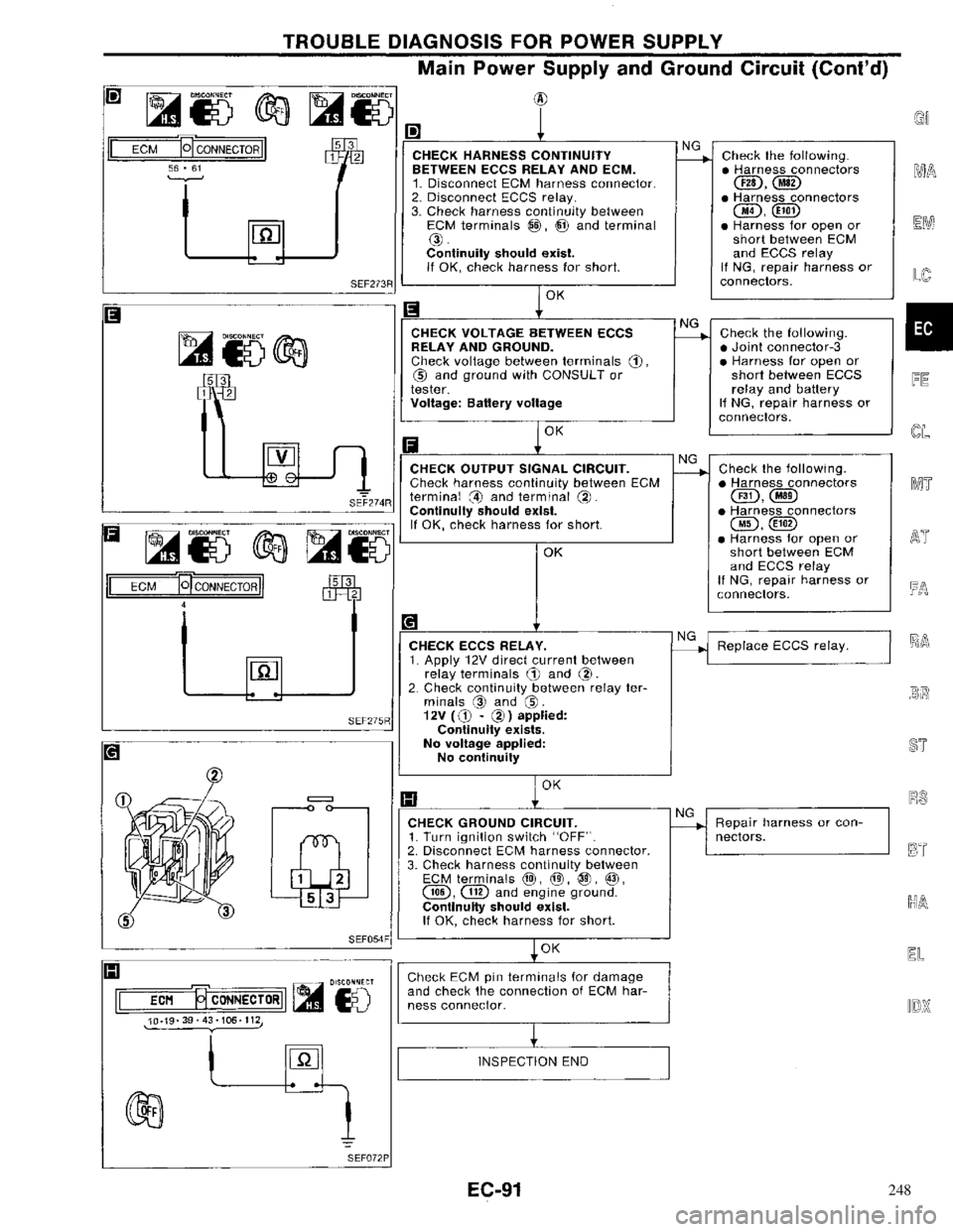 NISSAN PRIMERA 1996  Service Repair Manual 248 
