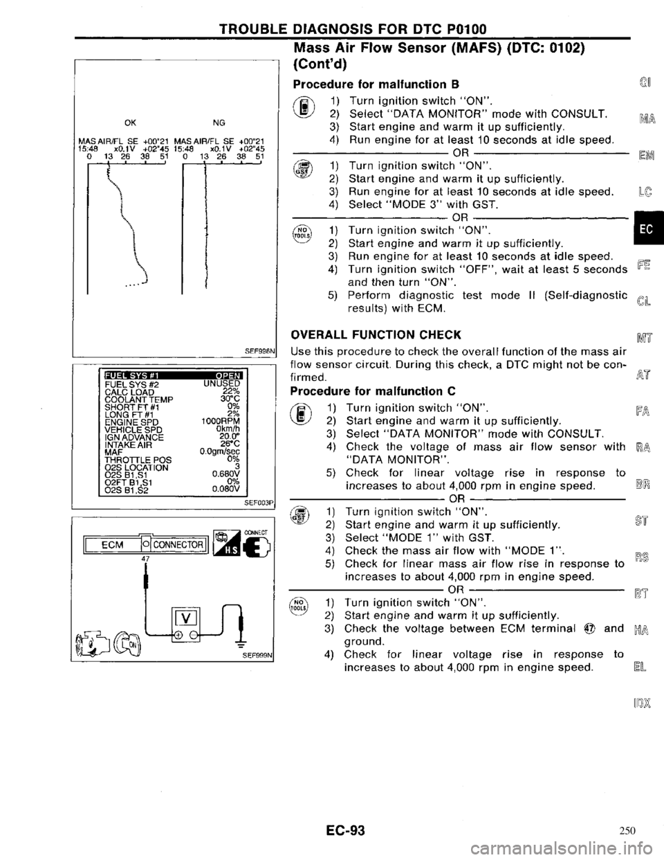 NISSAN PRIMERA 1996  Service Repair Manual 250 