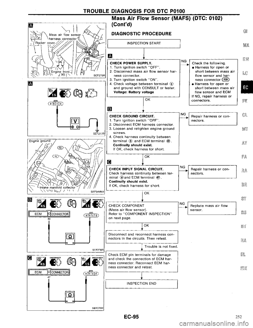 NISSAN PRIMERA 1996  Service Repair Manual 252 