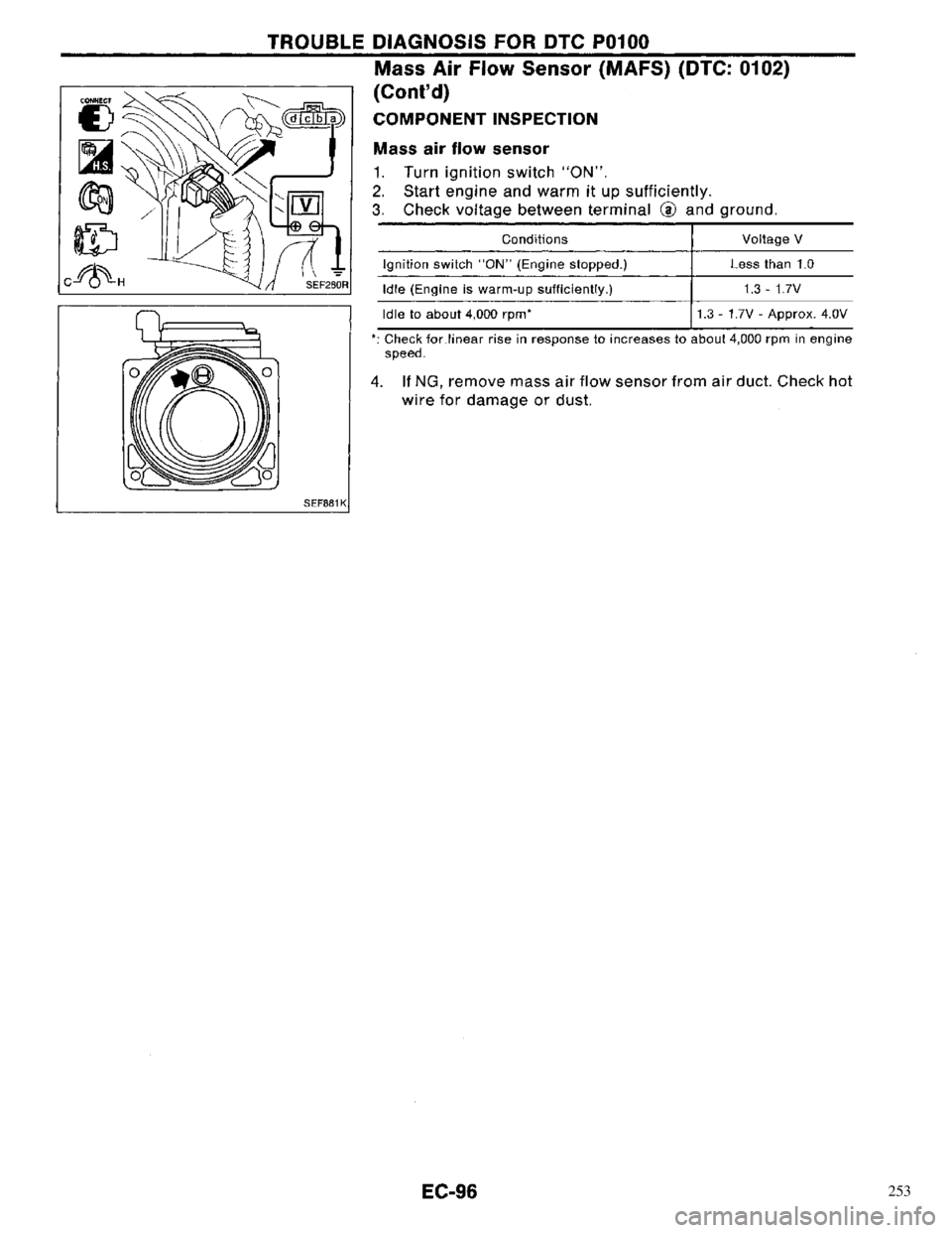 NISSAN PRIMERA 1996  Service Repair Manual 253 