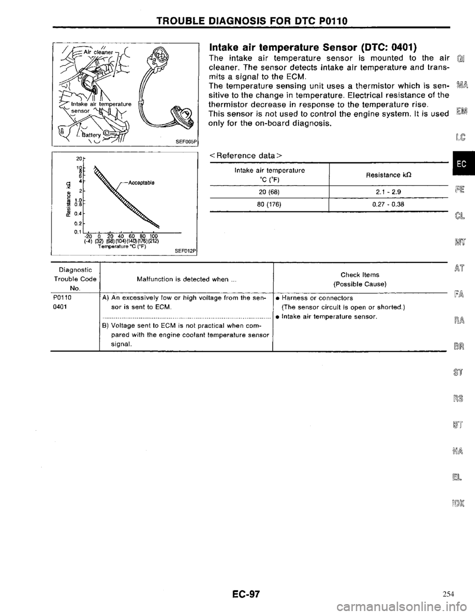 NISSAN PRIMERA 1996  Service Repair Manual 254 