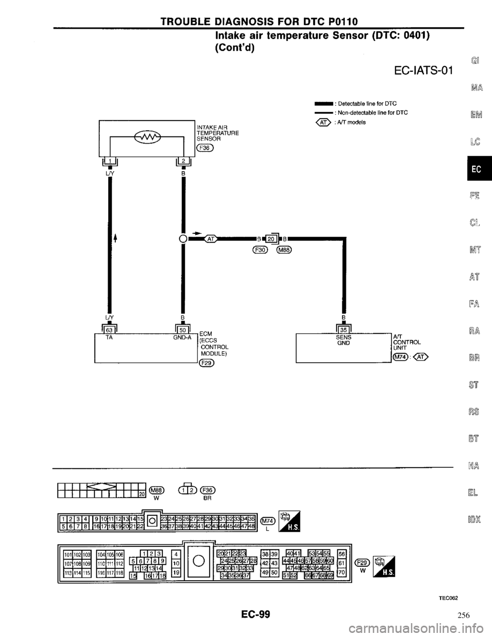 NISSAN PRIMERA 1996  Service Repair Manual 256 
