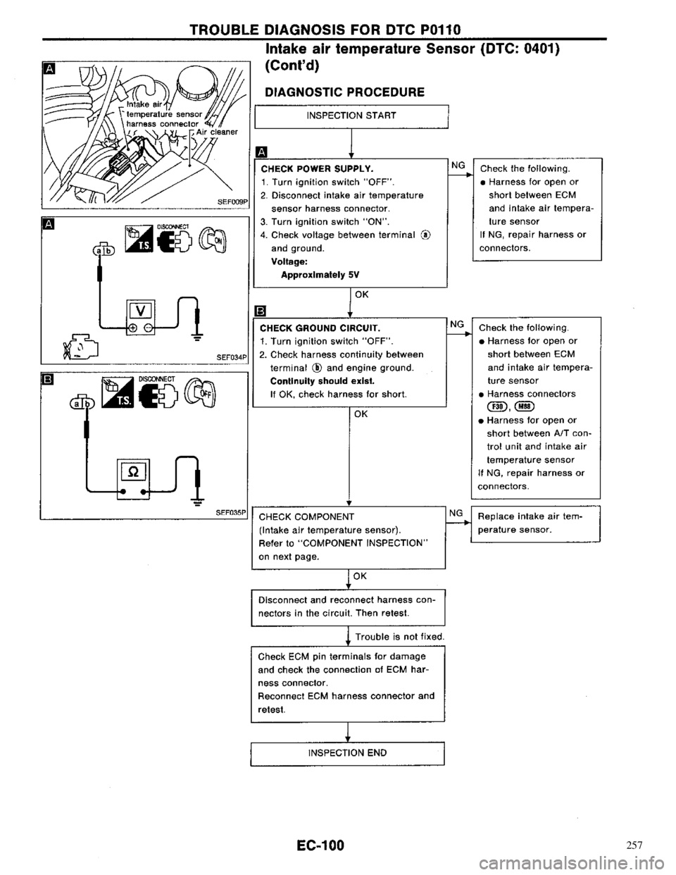 NISSAN PRIMERA 1996  Service Repair Manual 257 