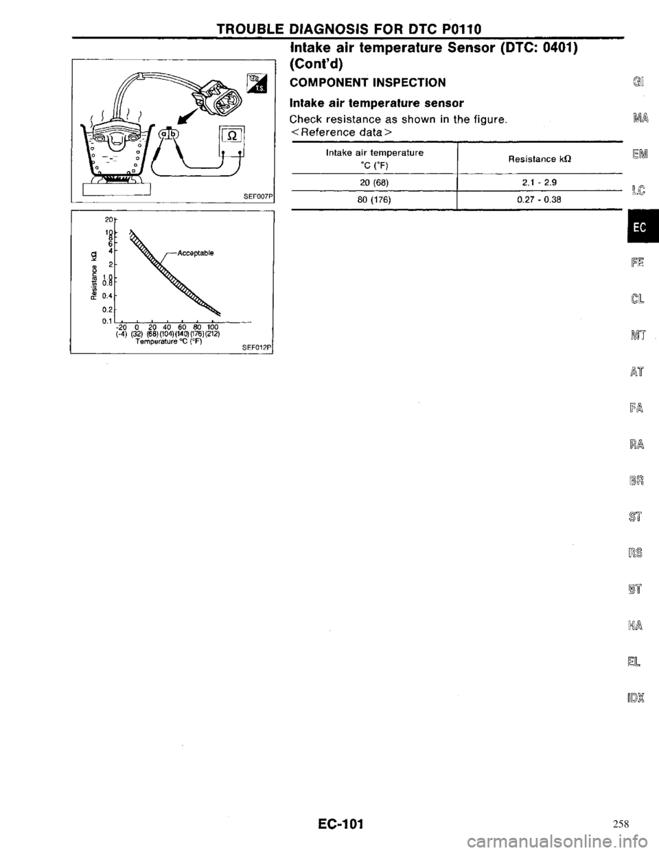 NISSAN PRIMERA 1996  Service Repair Manual 258 