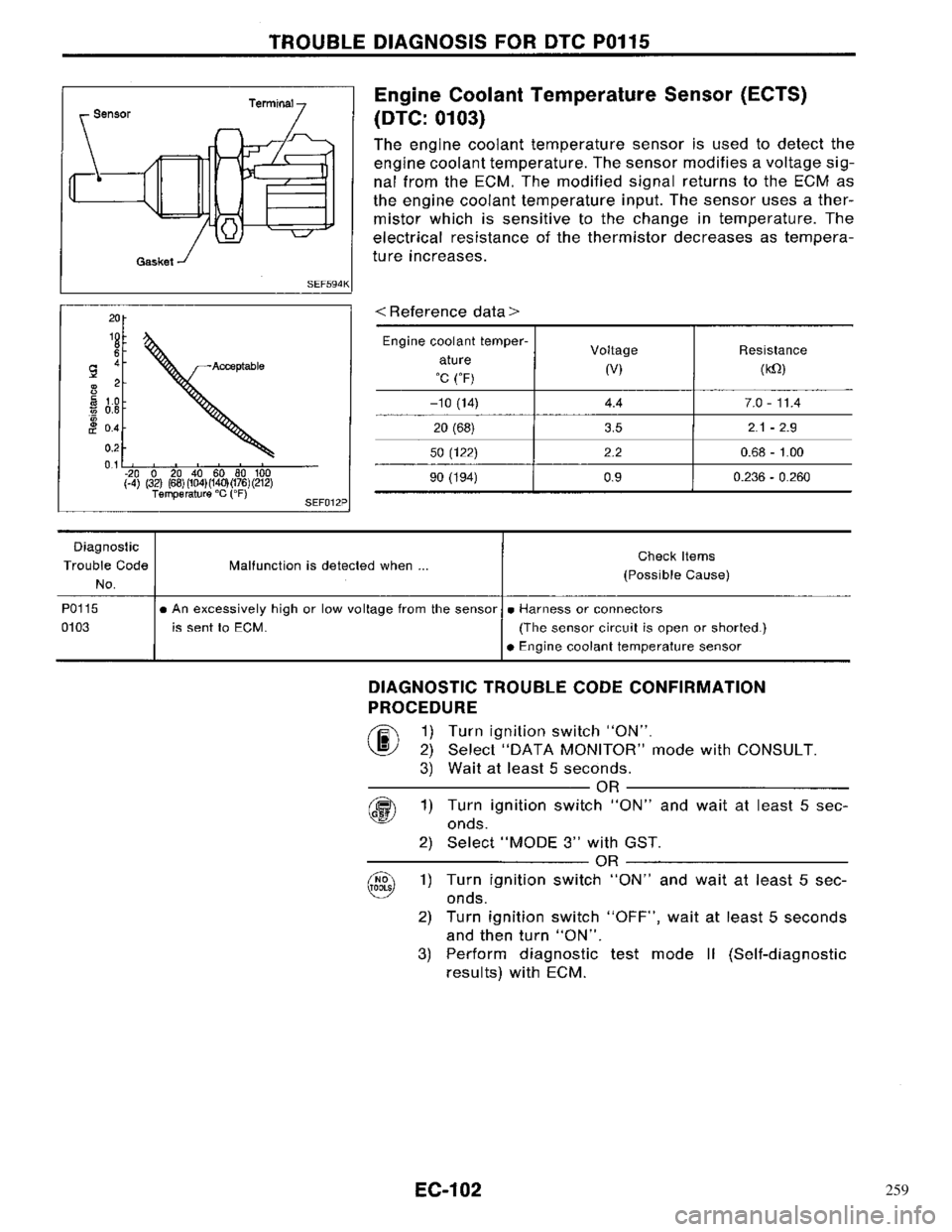 NISSAN PRIMERA 1996  Service Repair Manual 259 