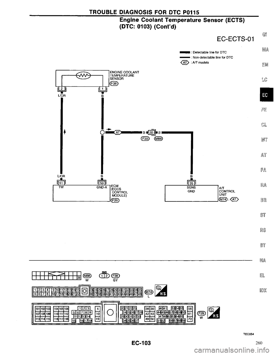 NISSAN PRIMERA 1996  Service Repair Manual 260 