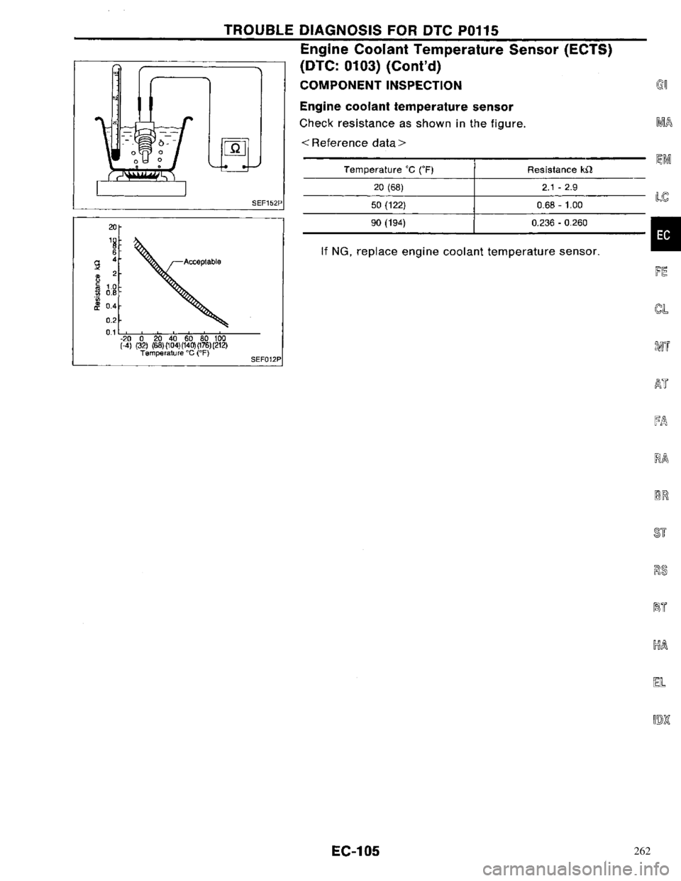 NISSAN PRIMERA 1996  Service Repair Manual 262 