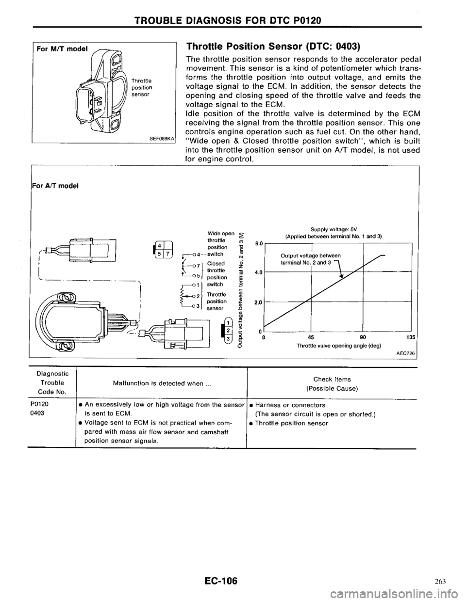 NISSAN PRIMERA 1996  Service Repair Manual 263 