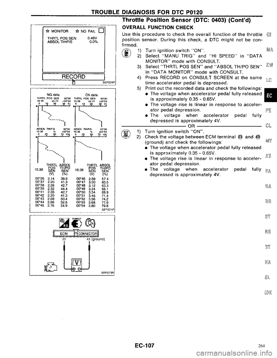 NISSAN PRIMERA 1996  Service Repair Manual 264 