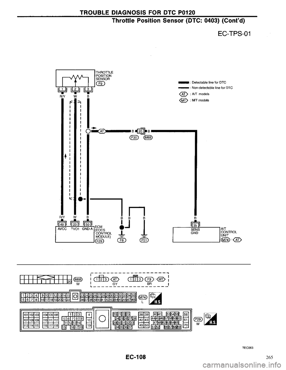 NISSAN PRIMERA 1996  Service Repair Manual 265 
