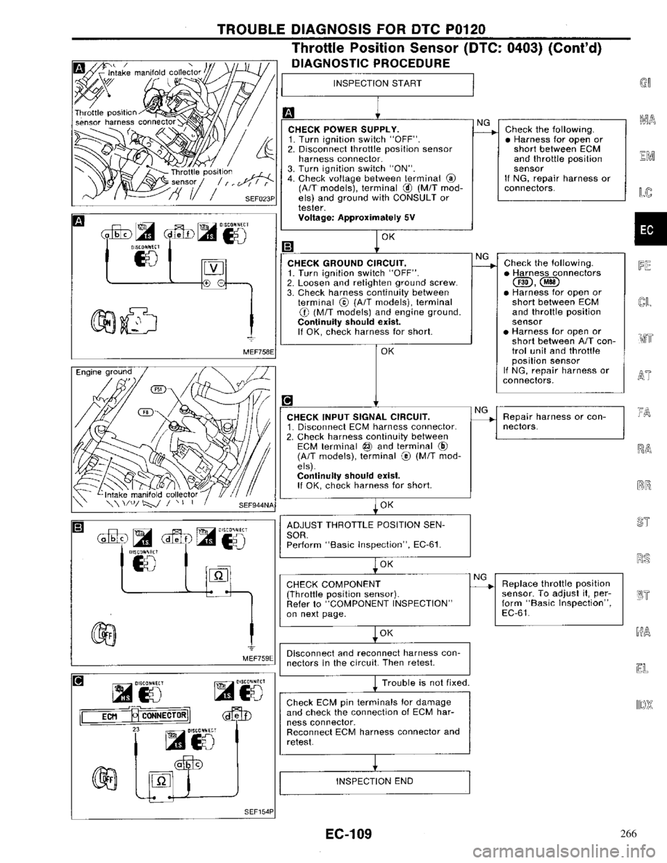 NISSAN PRIMERA 1996  Service Repair Manual 266 