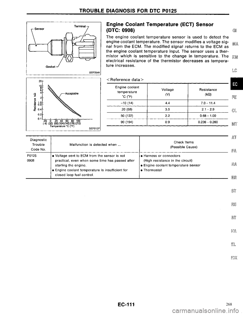 NISSAN PRIMERA 1996  Service Repair Manual 268 