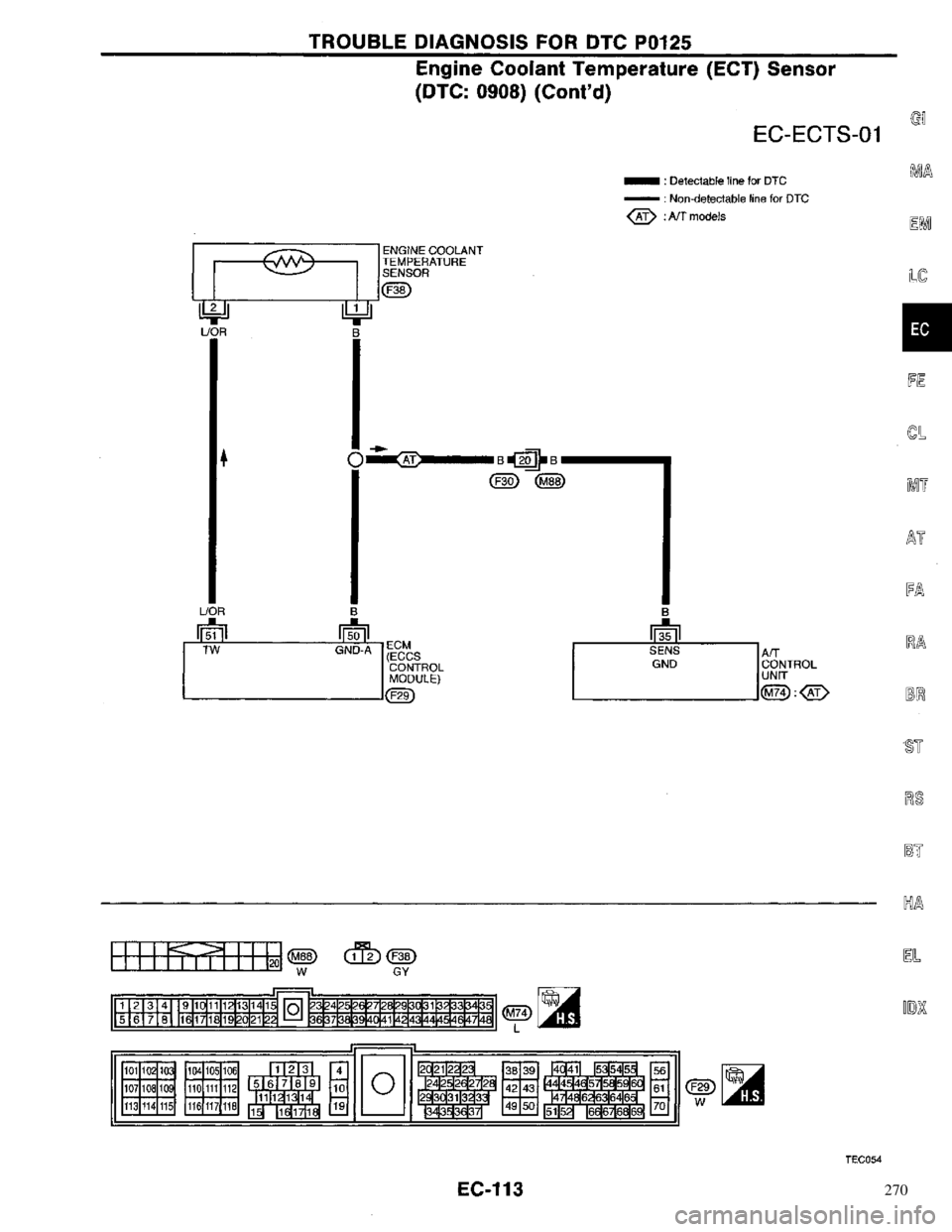 NISSAN PRIMERA 1996  Service Repair Manual 270 