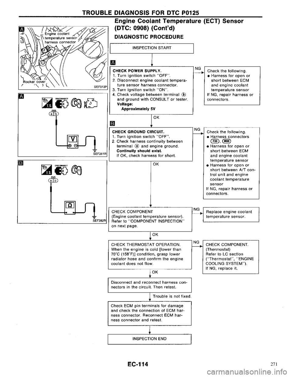 NISSAN PRIMERA 1996  Service Repair Manual 271 