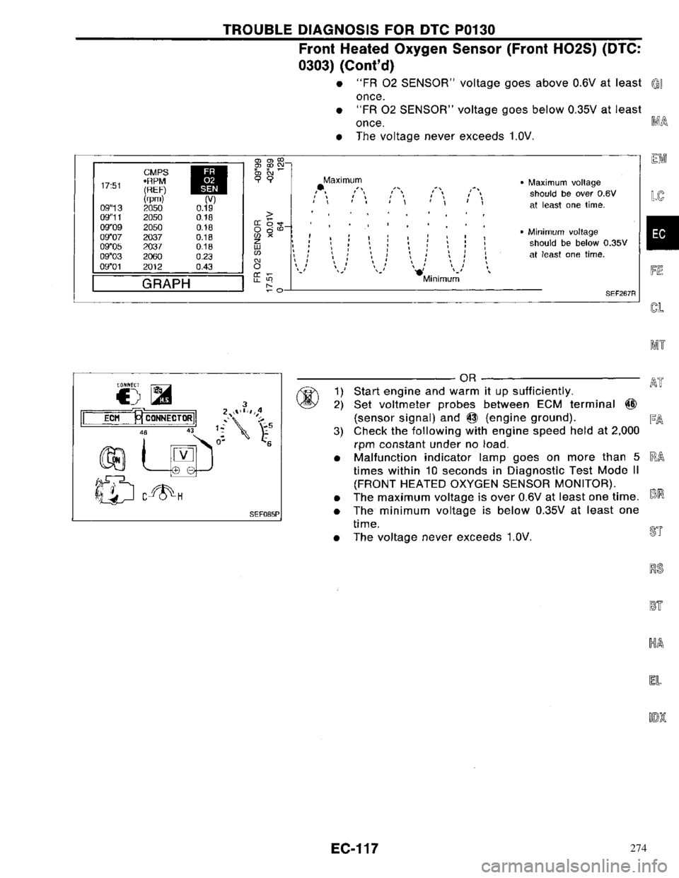 NISSAN PRIMERA 1996  Service Repair Manual 274 