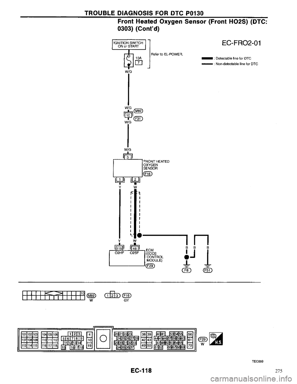 NISSAN PRIMERA 1996  Service Repair Manual 275 