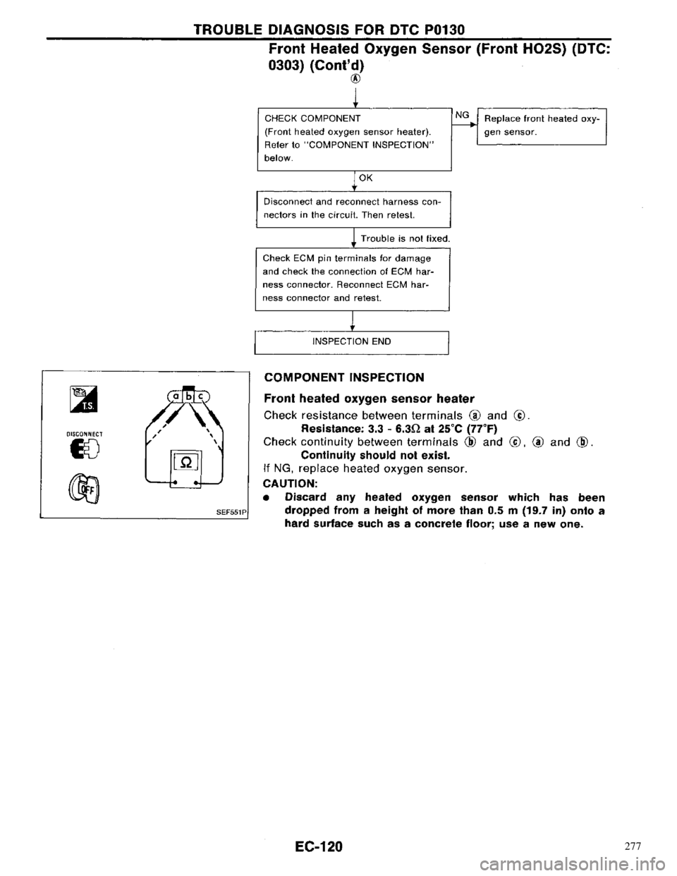 NISSAN PRIMERA 1996  Service Repair Manual 277 