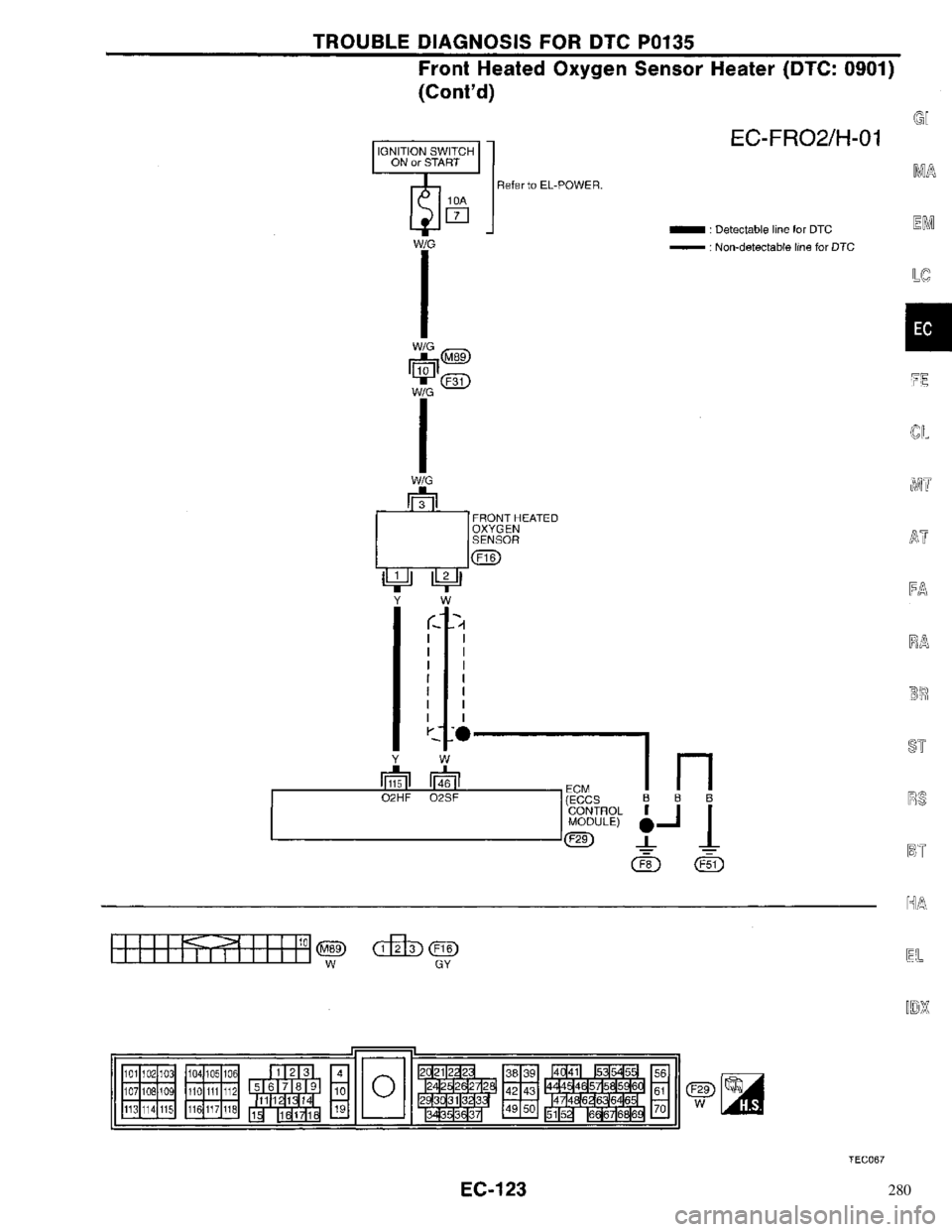 NISSAN PRIMERA 1996  Service Repair Manual 280 