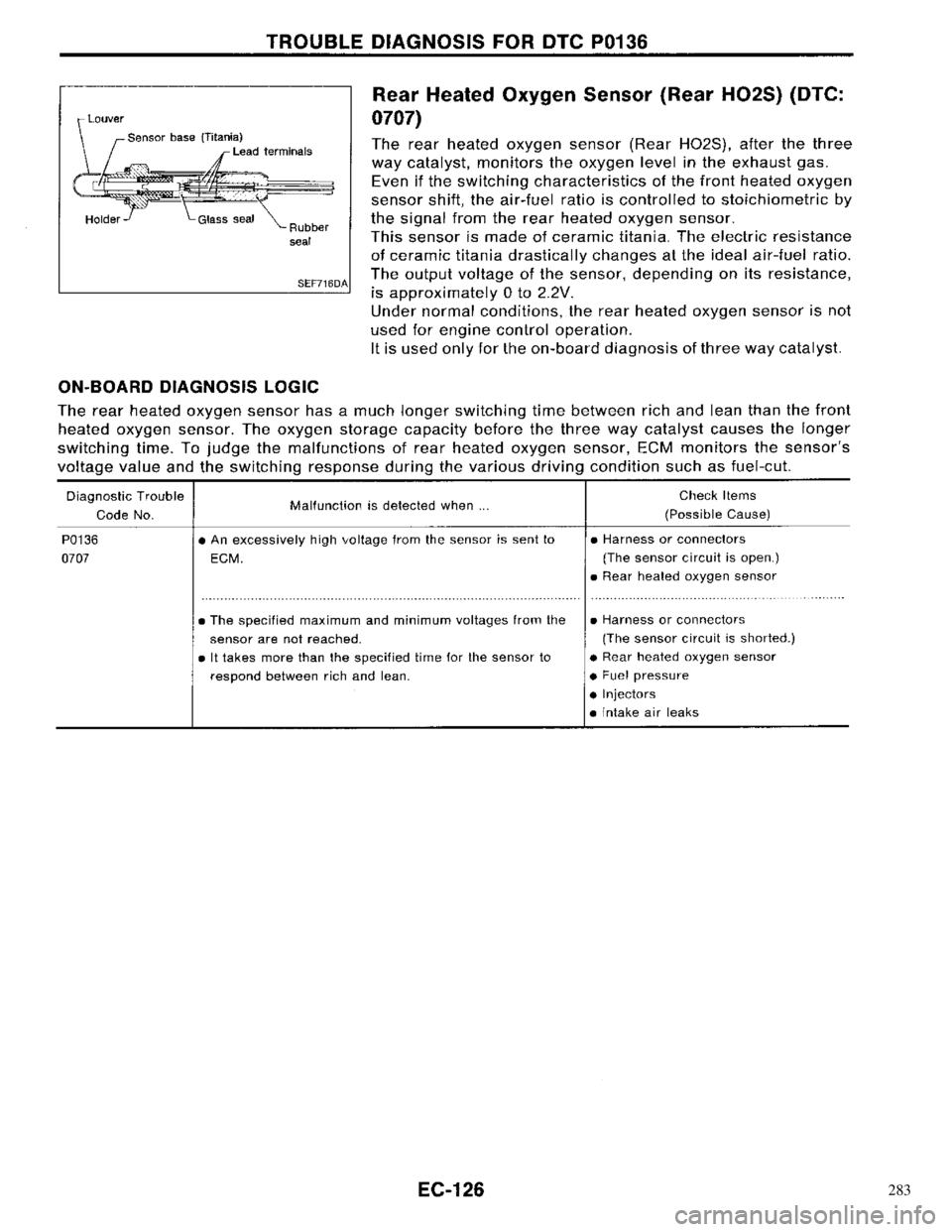 NISSAN PRIMERA 1996  Service Repair Manual 283 