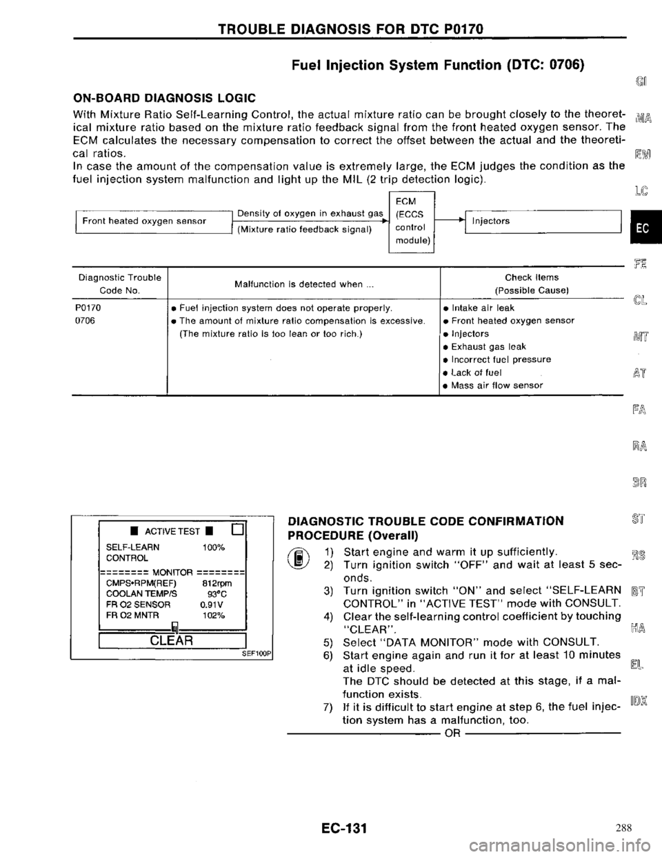 NISSAN PRIMERA 1996  Service Repair Manual 288 