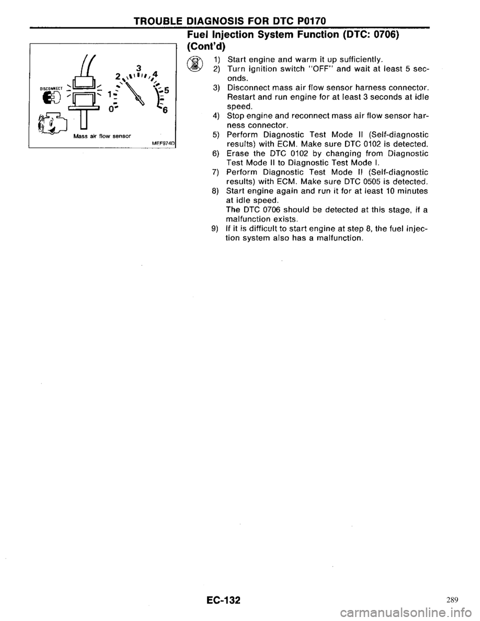 NISSAN PRIMERA 1996  Service Repair Manual 289 