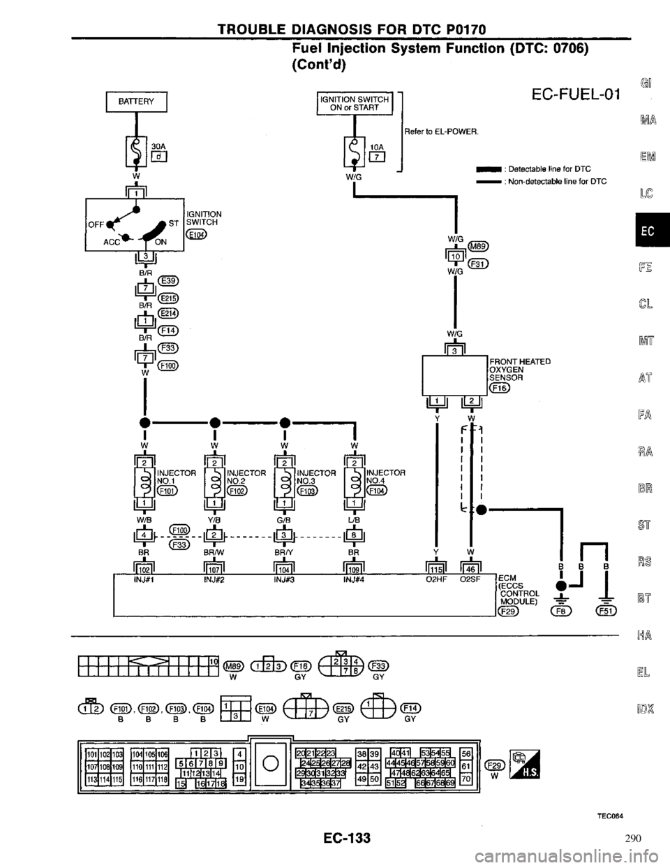 NISSAN PRIMERA 1996  Service Repair Manual 290 