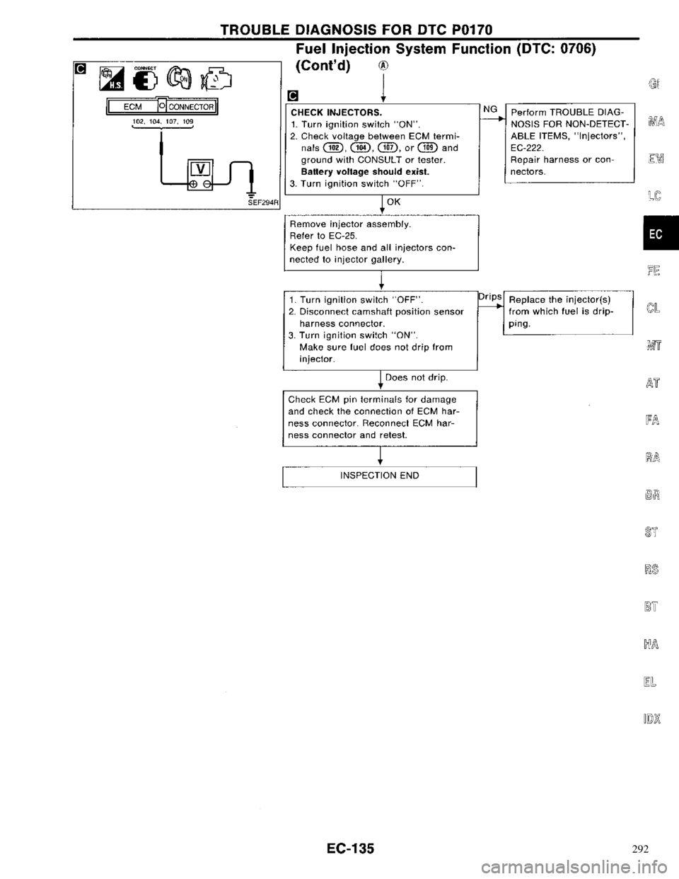 NISSAN PRIMERA 1996  Service Repair Manual 292 