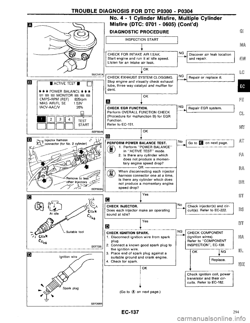 NISSAN PRIMERA 1996  Service Repair Manual 294 